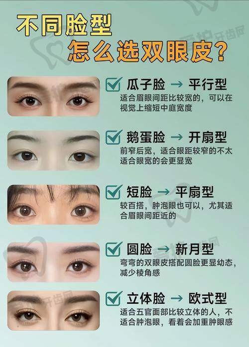 总结