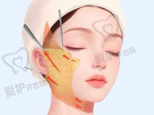 一、长治铭医悦美医疗美容怎么样?