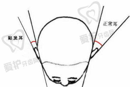 六、常德寇妍医疗美容门诊患者评价：