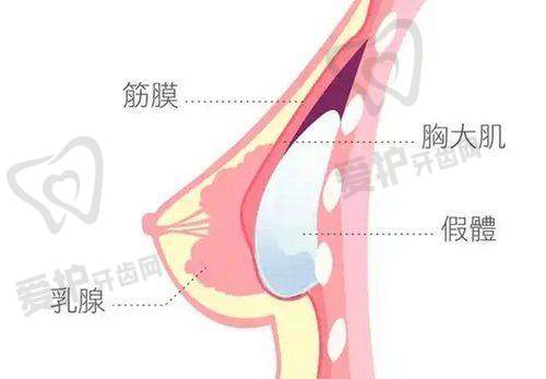 深圳博爱曙光医院:历史与特色的融合