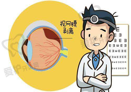 杭州飞秒秒眼科医院的医生团队实力怎样?