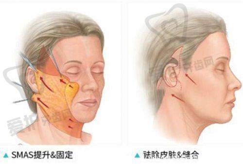 三、常德寇妍医疗美容门诊基本资料：