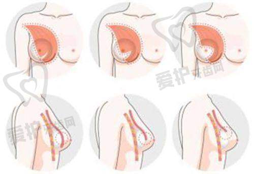 五、常德寇妍医疗美容门诊预约挂号流程：