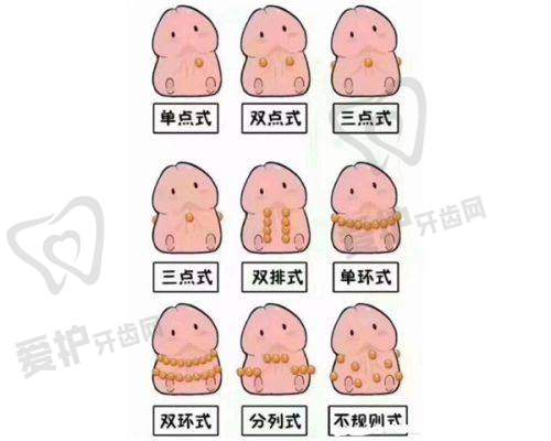 良好的口碑与患者的满意见证