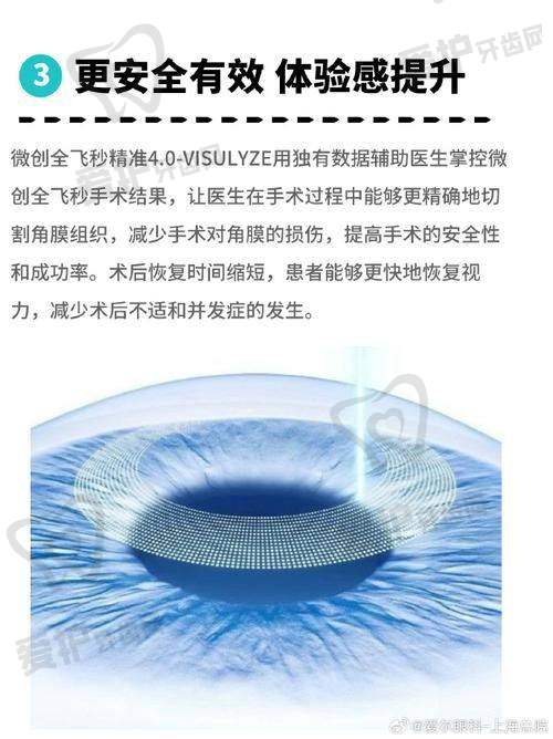 患者在杭州飞秒秒眼科医院做全飞秒手术的体验如何？