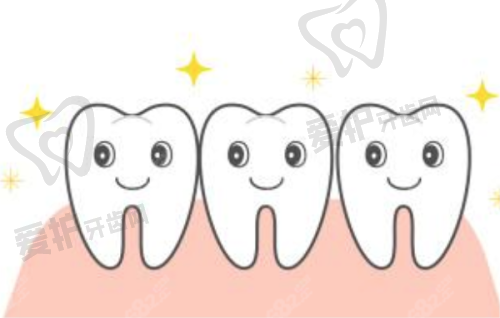四、福州登特口腔医院坐诊医生:
