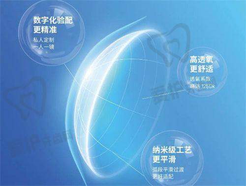全飞秒手术:近视矫正的理想之选