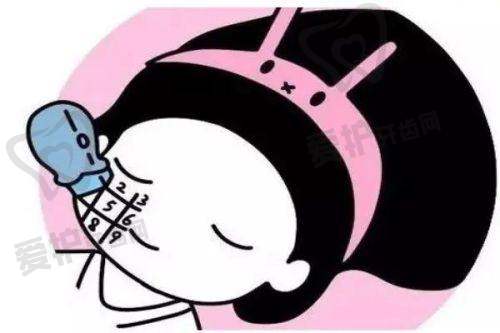 李成医生在隆胸领域有哪些优势?