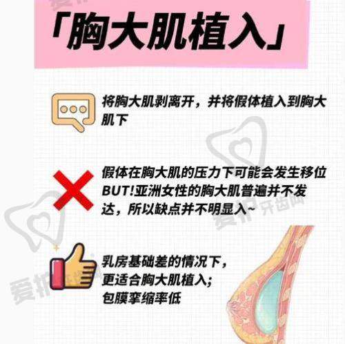 选择长沙祺美医疗和肖征刚医生的理由