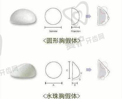 美胸新体验:真实实例见证