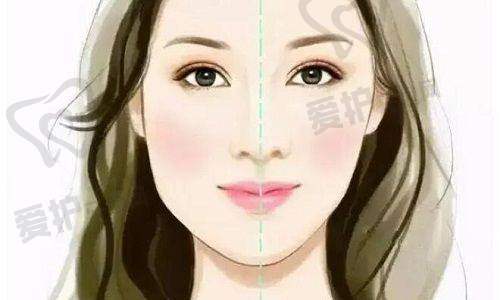 四、黑龙江哈尔滨艺星医疗美容医院地址电话: