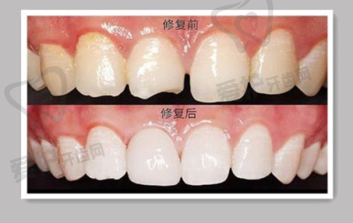 三、乌鲁木齐天使口腔-友好路院区基本资料：