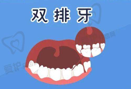 三、贵州盘州雅唯口腔基本资料：