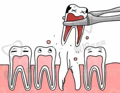 七、乌鲁木齐天使口腔-友好路院区患者评价：