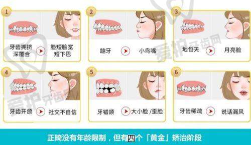 厦门麦芽口腔医院有哪些诊疗项目?