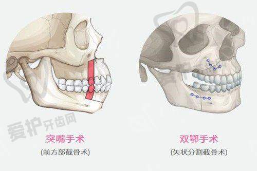 6、湘潭阳光田志岗医生预约挂号指南