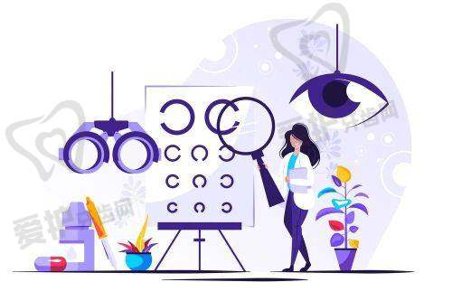 全飞秒近视手术16600元起的价格是如何构成的?