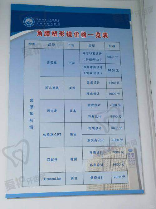 二、深圳佰视佳眼科医院正规吗?