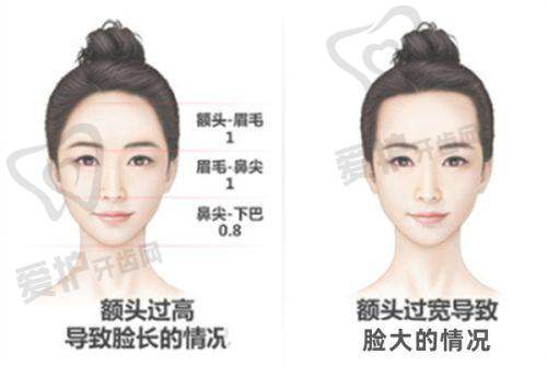 深圳瑞芙臣医疗美容的口碑如何?