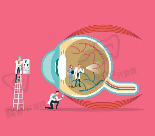 斜视眼手术后的修复情况如何?