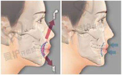 二、南京美兹卡尔医疗美容诊所正规吗？