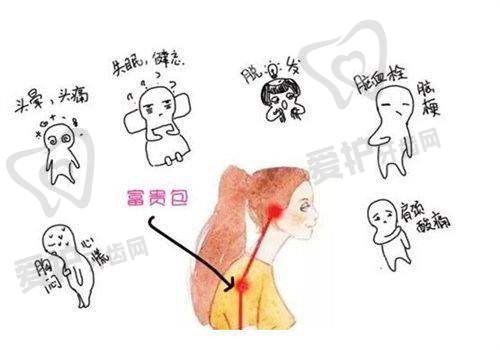 深圳今喜土麦森吸脂去富贵包有哪些优势?