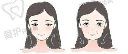 深圳今喜医疗美容的吸脂成效究竟如何?