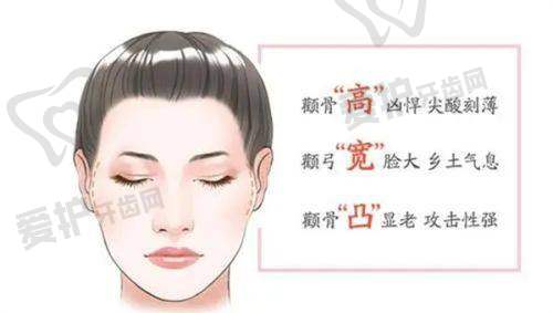 四、北京星灿宫医疗美容门诊部地址电话：