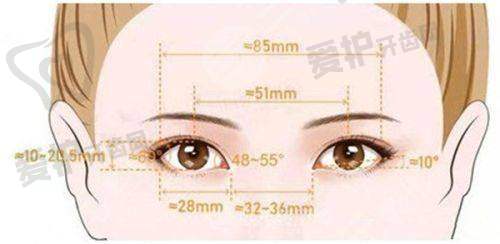 面部拉皮提升:能为你解决哪些面部问题?