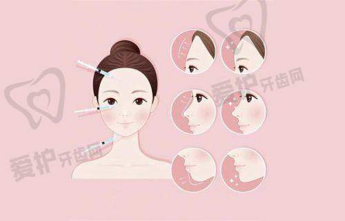 手术过程:是怎样进行的?