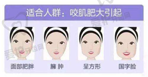 昆明艺星龙海波医生预约挂号指南