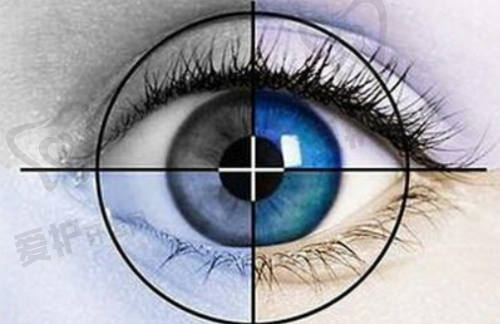 江门眼科收费标准参考