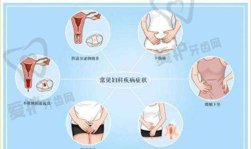 昆明吴氏嘉美整形医院阴道紧缩术的优势有哪些?