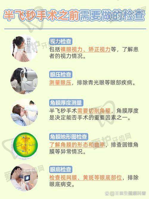 眼睛飞秒手术可能会有哪些后遗症?