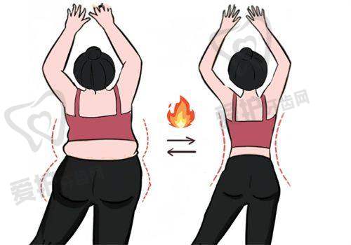 优质服务是如何保护的?个性化方案与贴心关怀