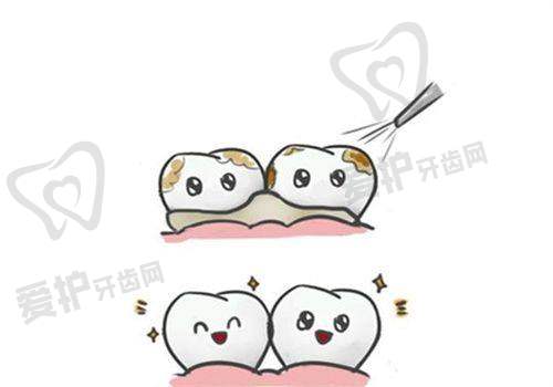 患者好评如潮，口碑相传