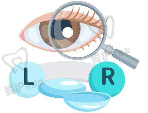 上饶爱尔眼科医院和铁路医院的口碑如何?