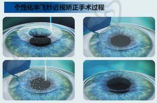 三等级医院的优势体现在哪些方面?