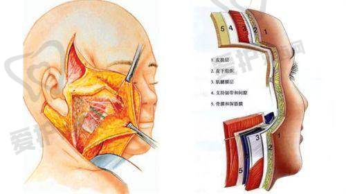 水光针一旦停了会老得快吗?真相大揭秘