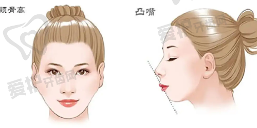 重庆军美整形医院未来能否继续保持良好口碑?