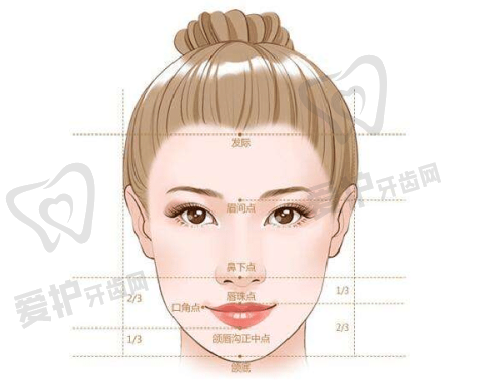 天津美莱整形医院的口碑怎么样?