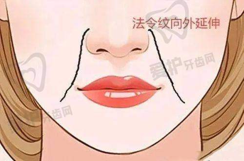 6、洛阳缔莱美周聪医生预约挂号指南