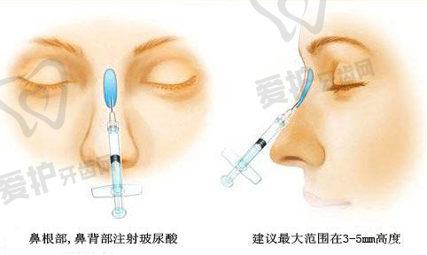 天津美莱医学美容医院的未来发展对其口碑会有怎样的影响?