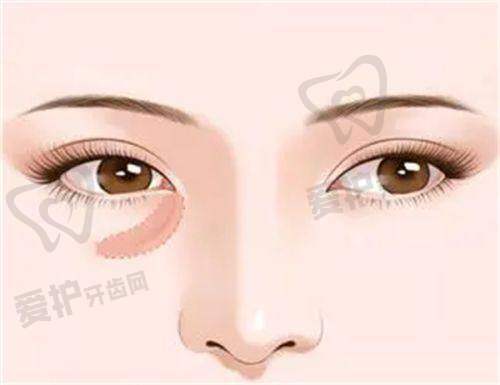 重庆军美整形医院口碑良好,靠的是什么?