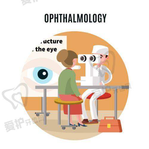 上饶爱尔眼科医院和铁路医院的骨干医生团队谁更强大?