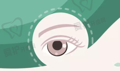 乌鲁木齐普瑞眼科医院的基本信息